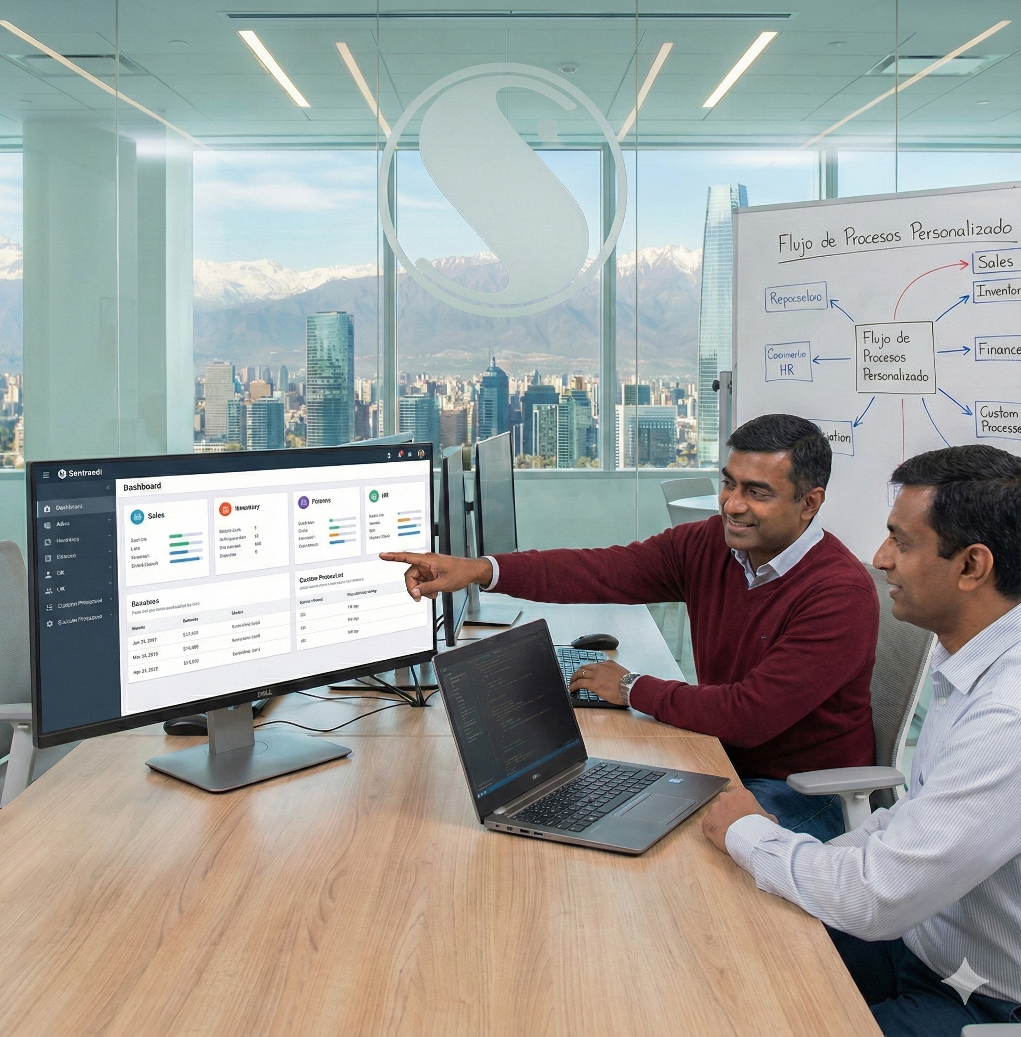 Software de Gestión a Medida